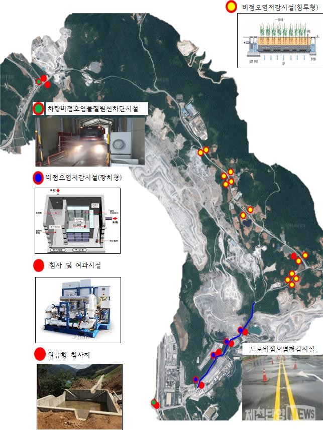 단양군의 비점오염 저감계획도