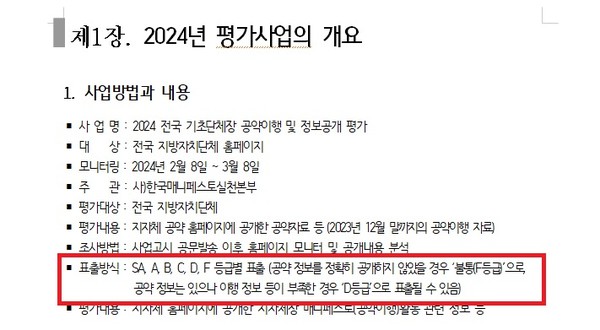 자료 한국메니페스토 실천분부