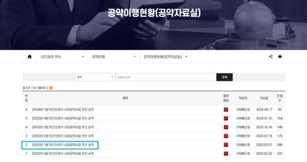 제천시청 홈페이지 공약자료실