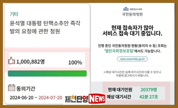 윤석열 대통령 탄핵 국회 국민동의청원이 시작 14일 만에 100만 명을 넘었다.