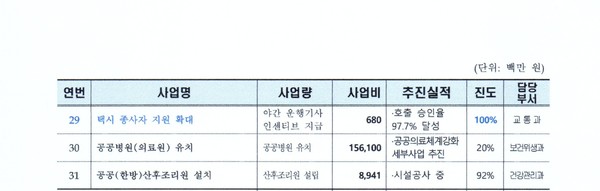 제천시청 홈페이지