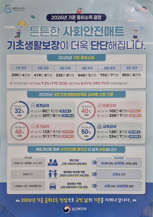 [복지로] 함께 만드는 복지